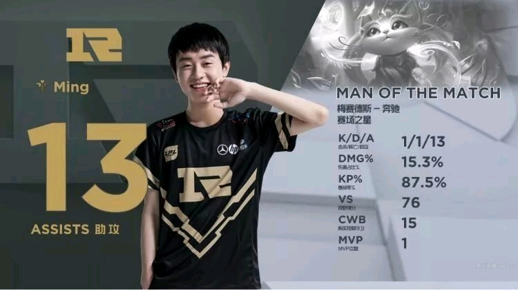 对防守保护 对防守保护