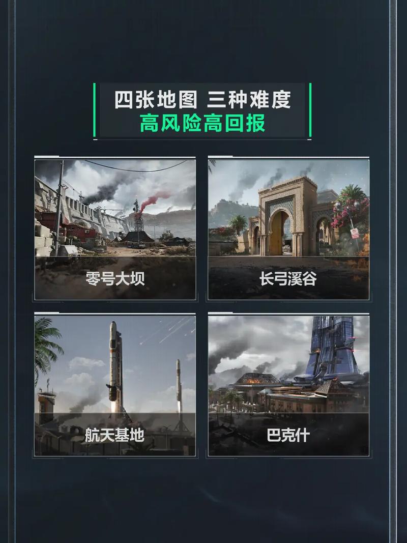 练的路径做