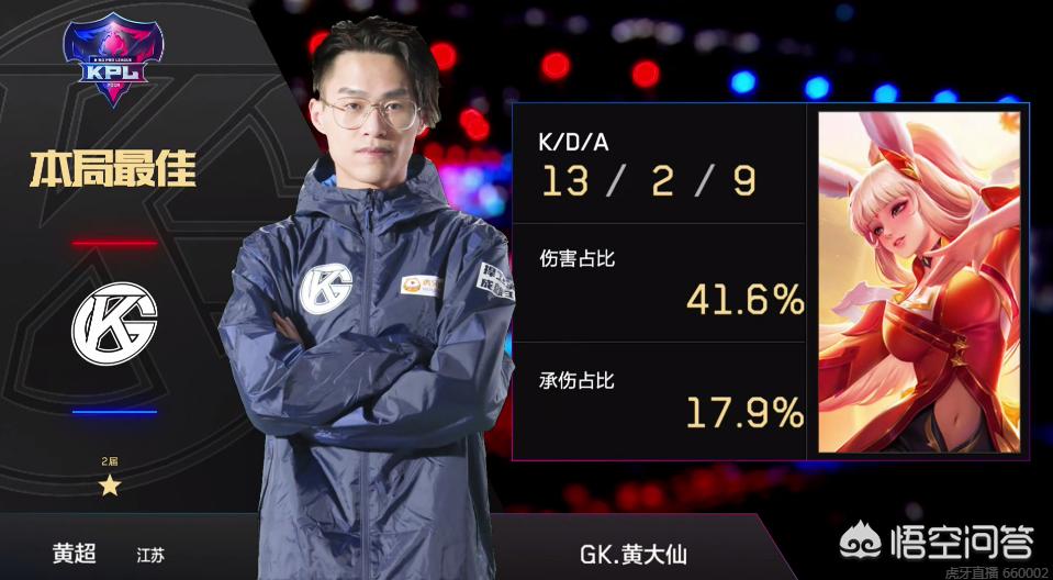 2年间