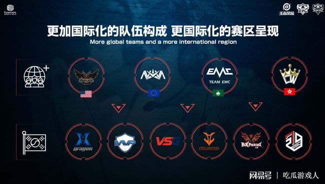 教练战术布
